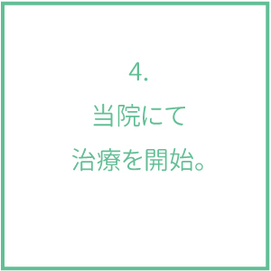 4.当院にて治療を開始